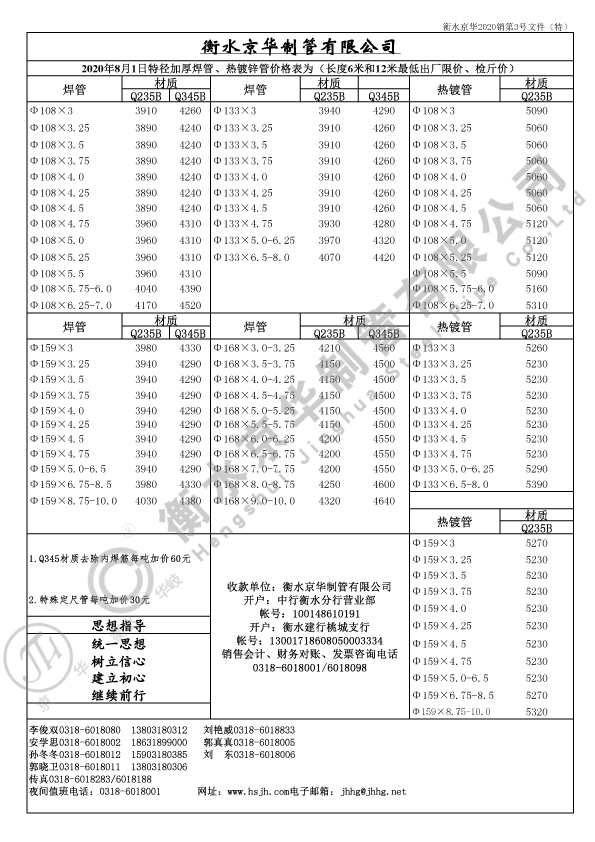 特径管2020.8.1日价格表.jpg