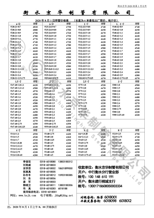 焊管2020.8.1日价格表(1).jpg