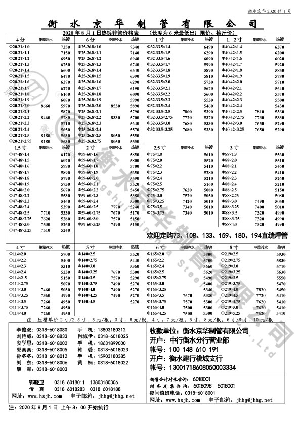 热镀2020.8.1日价格表(1).jpg