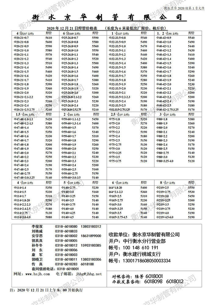 微信截图_20201221112415.png